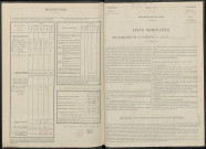 Joiselle. Dénombrement de la population 1946