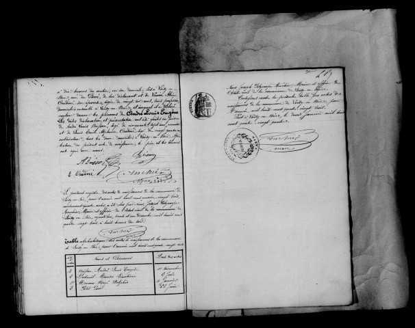 Loisy-en-Brie. Naissances 1883