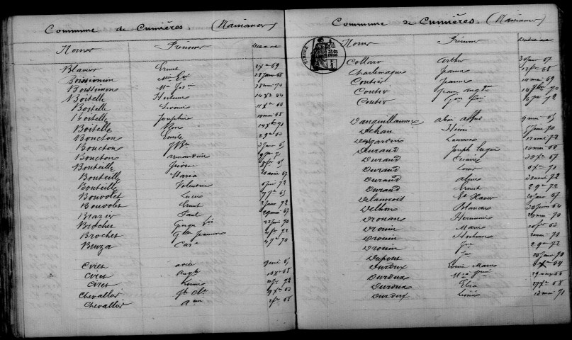 Cumières. Table décennale 1863-1872