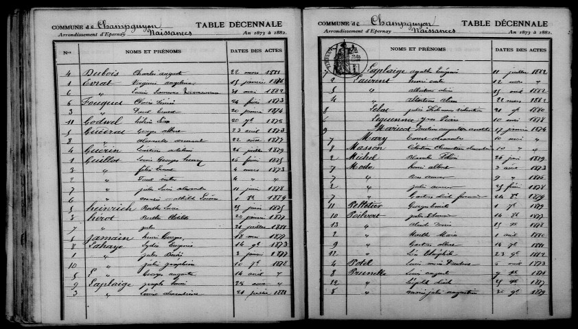 Champguyon. Table décennale 1873-1882