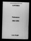 Linthes. Naissances 1863-1892