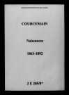 Courcemain. Naissances 1863-1892