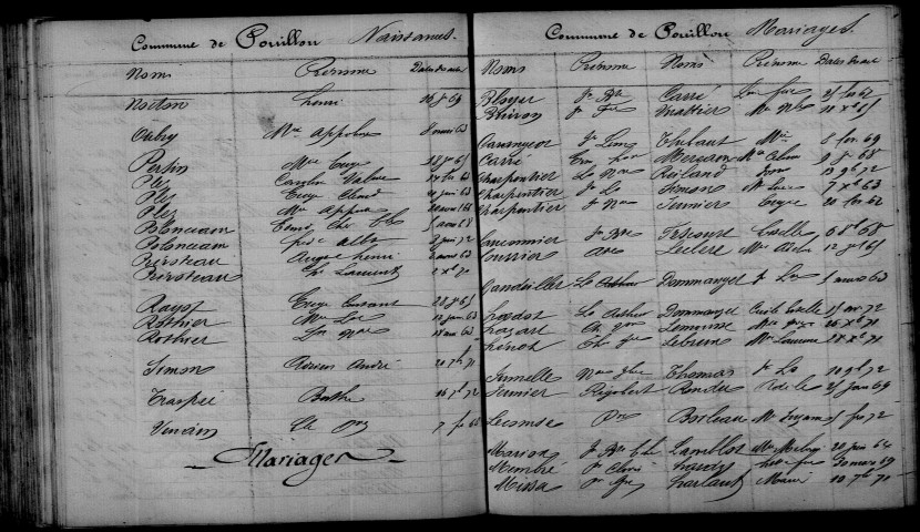 Pouillon. Table décennale 1863-1872