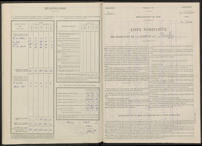 Rouffy. Dénombrement de la population 1946