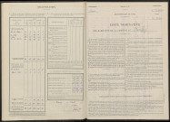 Rouffy. Dénombrement de la population 1946