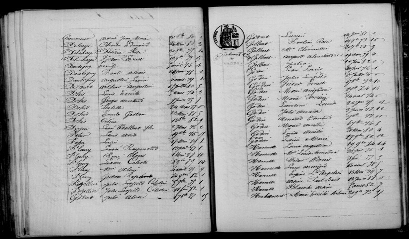 Prouilly. Table décennale 1873-1882