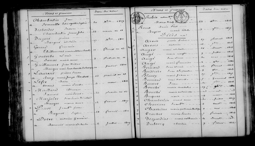 Vaudancourt. Table décennale an XI-1812