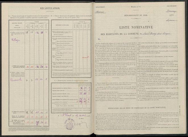 Saint-Remy-sous-Broyes. Dénombrement de la population 1946