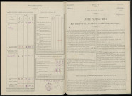 Saint-Remy-sous-Broyes. Dénombrement de la population 1946