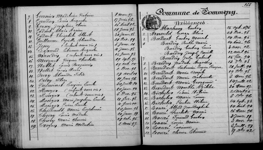 Somme-Bionne. Table décennale 1893-1902