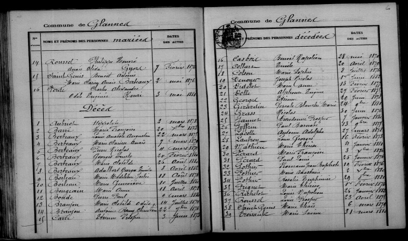 Glannes. Table décennale 1873-1882