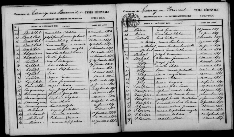 Cernay-en-Dormois. Table décennale 1883-1892