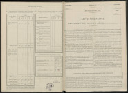 Ventelay. Dénombrement de la population 1946
