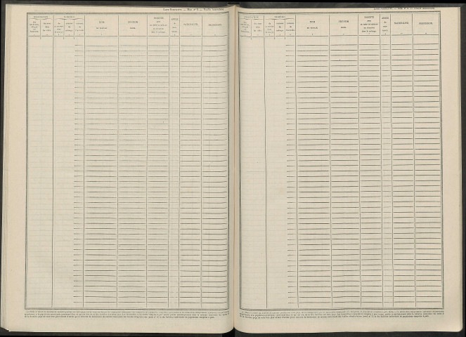 Saint-Martin-l'Heureux. Dénombrement de la population 1946
