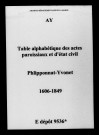 Ay. Tables alphabétiques des baptêmes, mariages, sépultures et naissances, mariages, décès de Phlipponnat à Yvonet 1606-1849