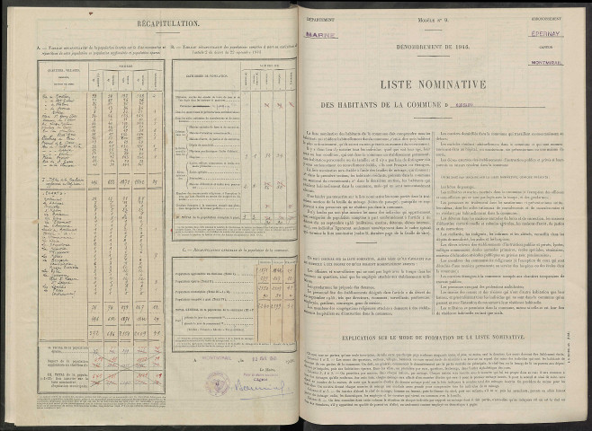 Morsains. Dénombrement de la population 1946