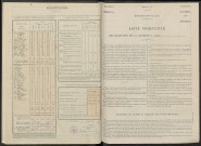 Morsains. Dénombrement de la population 1946