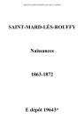 Saint-Mard-lès-Rouffy. Naissances 1863-1872