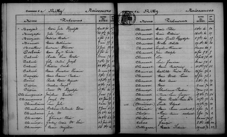 Rilly-la-Montagne. Table décennale 1853-1862