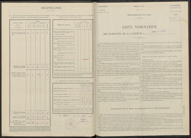 Florent-en-Argonne. Dénombrement de la population 1946