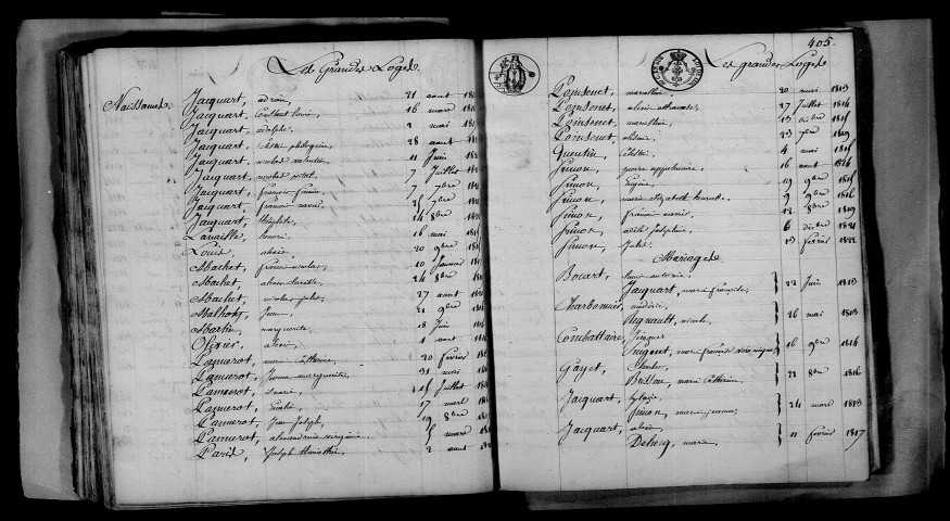 Grandes-Loges (Les). Table décennale 1813-1822