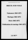 Breuil. Naissances, mariages, décès, publications de mariage 1863-1872