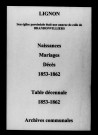 Lignon. Naissances, mariages, décès et tables décennales des naissances, mariages, décès 1853-1862