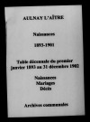 Aulnay-l'Aître. Naissances, tables des naissances, mariages, décès 1893-1901