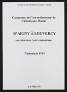 Communes d'Aigny à Louvercy de l'arrondissement de Châlons. Naissances 1913