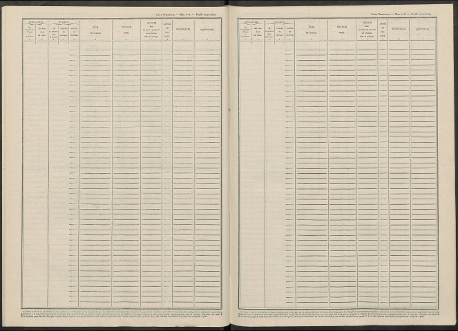 Saint-Mard-sur-Auve. Dénombrement de la population 1946
