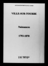 Ville-sur-Tourbe. Naissances 1793-1870