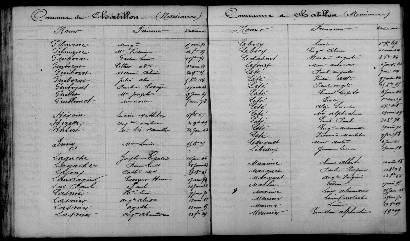 Châtillon-sur-Marne. Table décennale 1863-1872