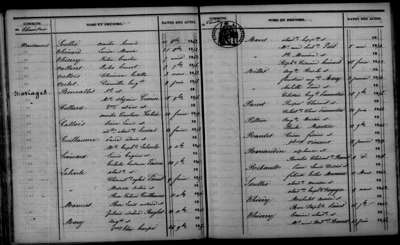 Bierges. Chaintrix. Chaintrix-Bierges. Table décennale 1853-1862