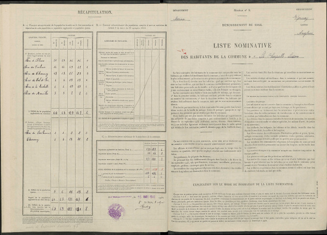 Chapelle-Lasson (La). Dénombrement de la population 1946