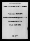 Baslieux-sous-Châtillon. Naissances, publications de mariage, mariages, décès 1863-1872