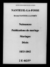 Nanteuil-la-Fosse. Naissances, publications de mariage, mariages, décès 1833-1842