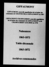 Giffaumont. Naissances et tables décennales des naissances, mariages, décès 1863-1872