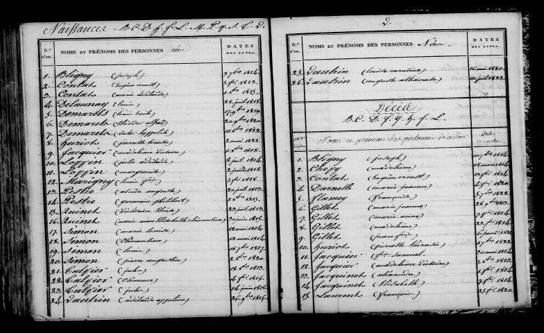 Marolles. Table décennale 1813-1822