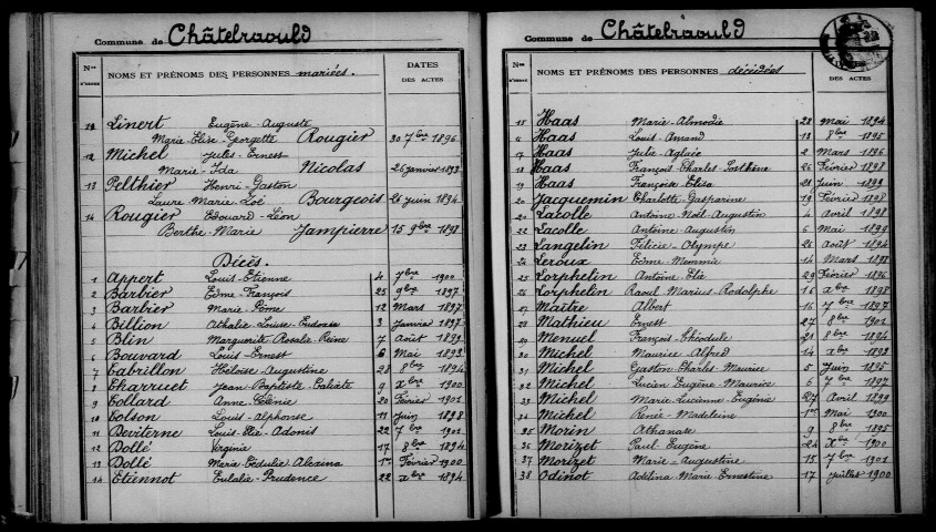 Châtelraould-Saint-Louvent. Table décennale 1893-1902