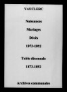 Vauclerc. Naissances, mariages, décès et tables décennales des naissances, mariages, décès 1873-1892