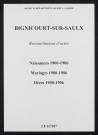 Bignicourt-sur-Saulx. Naissances, mariages, décès 1900-1906 (reconstitutions)
