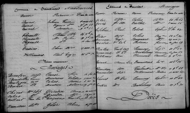 Tauxières. Table décennale 1863-1872