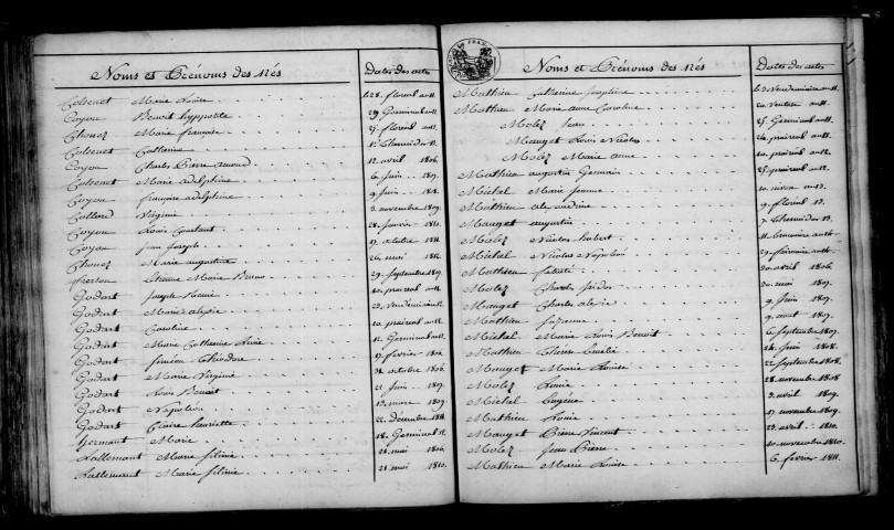 Tilloy. Table décennale an XI-1812