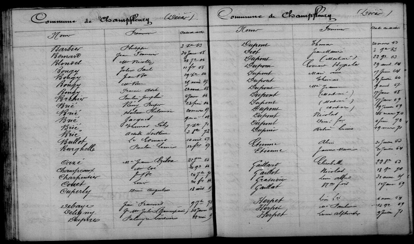 Champfleury. Table décennale 1863-1872