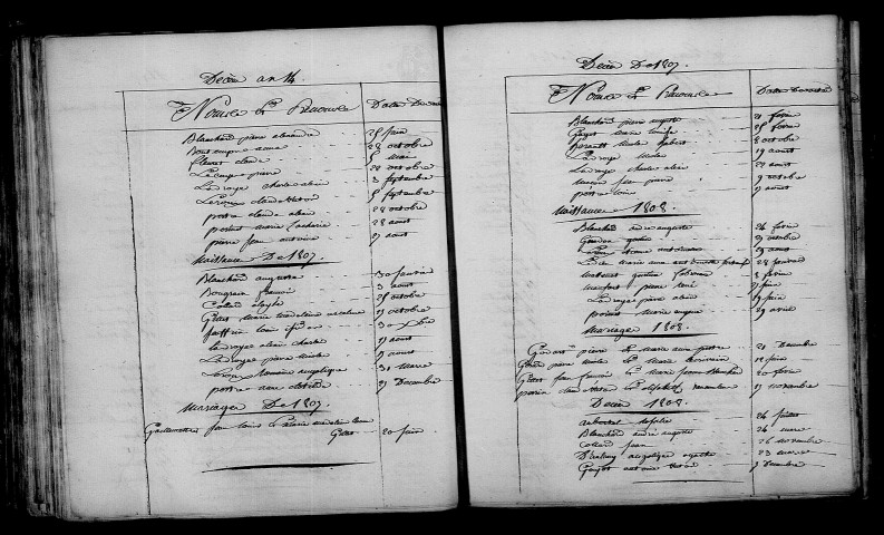 Frignicourt. Table décennale an XI-1812