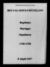 Belval-sous-Châtillon. Baptêmes, mariages, sépultures 1720-1728