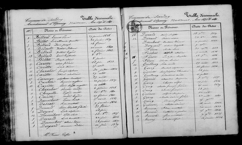 Saudoy. Table décennale 1833-1842