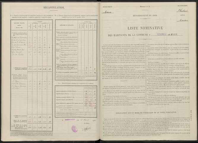 Vésigneul-sur-Marne. Dénombrement de la population 1946