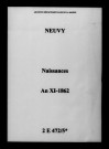 Neuvy. Naissances an XI-1862