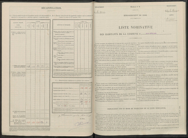 Soudé-Notre-Dame. Dénombrement de la population 1946